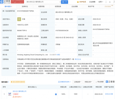 深入了解第一類增值電信業務 定義、范圍與發展趨勢